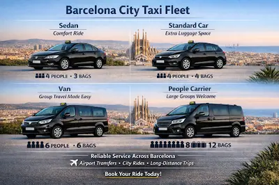 Barcelona City Taxi